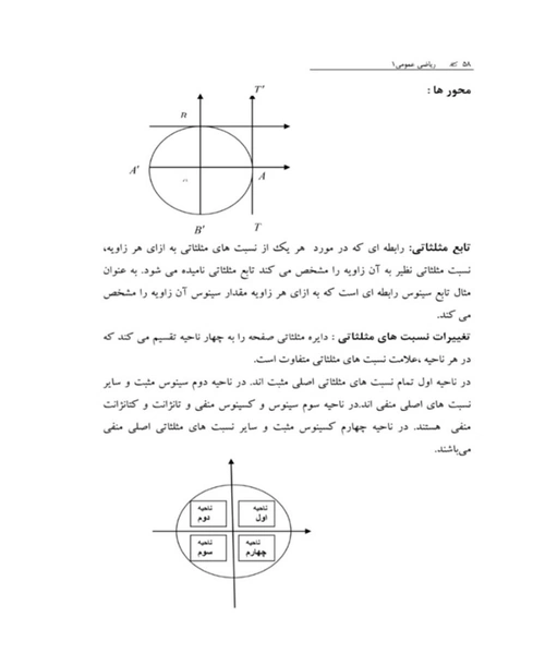 ریاضی عمومی 1 - نمونه سوم - جزیره کتاب های الکترونیکی